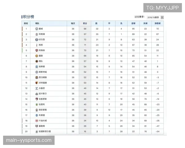 胡巴卡德17分位列积分榜第五 成赛季黑马