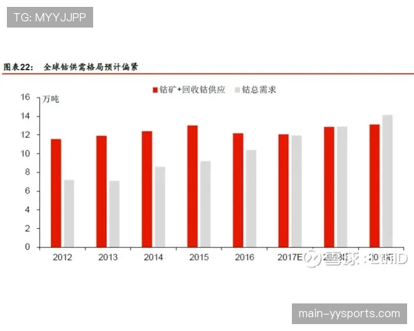 广厦队防守效率联盟领先 体系成熟助其稳居前列